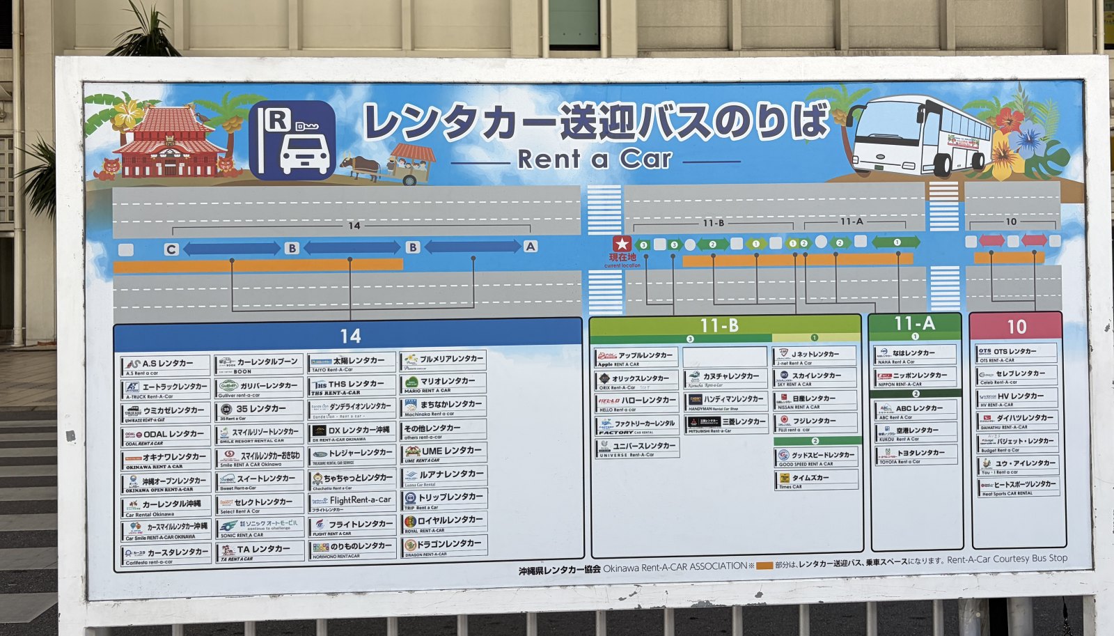 レンタカー送迎バスのりばの案内板。10・11-A・11-B・14の会社一覧